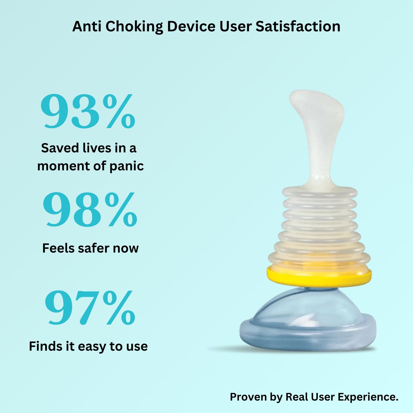 🛡️ Anti Choking Rescue Device + Free Mystery Boxes