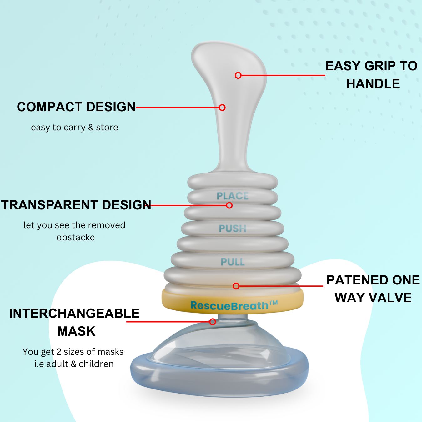 Rescue Breath™ Device