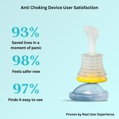 🛡️ Anti Choking Rescue Device