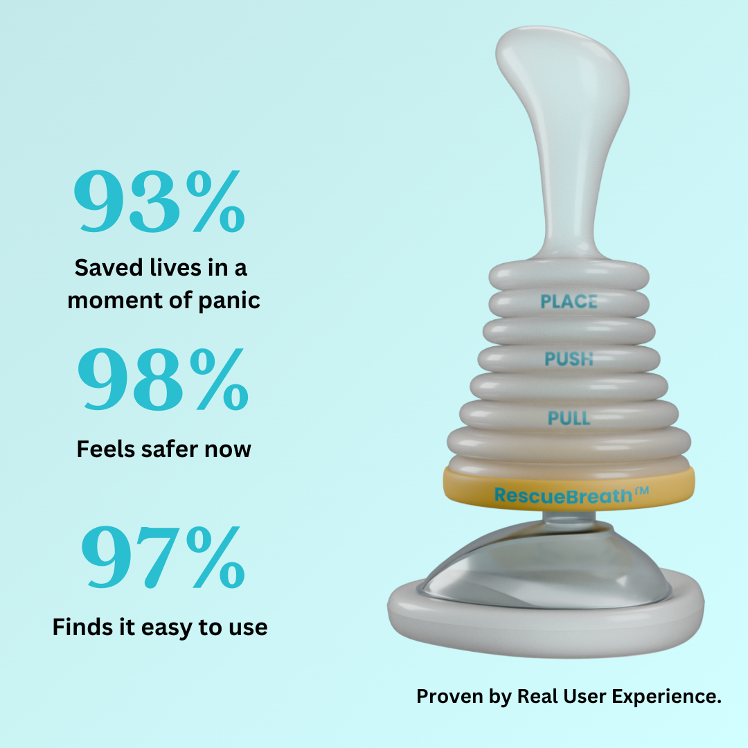 Rescue Breath™ Device